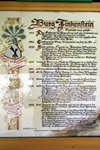 Die Geschichte der Burg